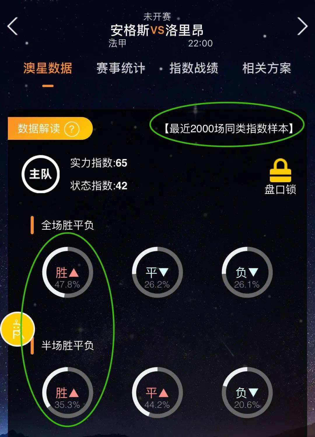 点此